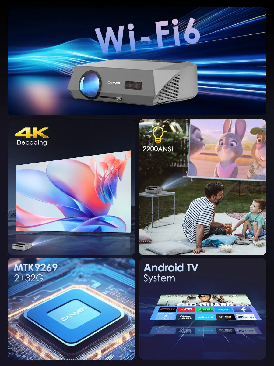 4K beamer Projector for Movies 2200 ANSI Auto Focus Native Full HD 5G