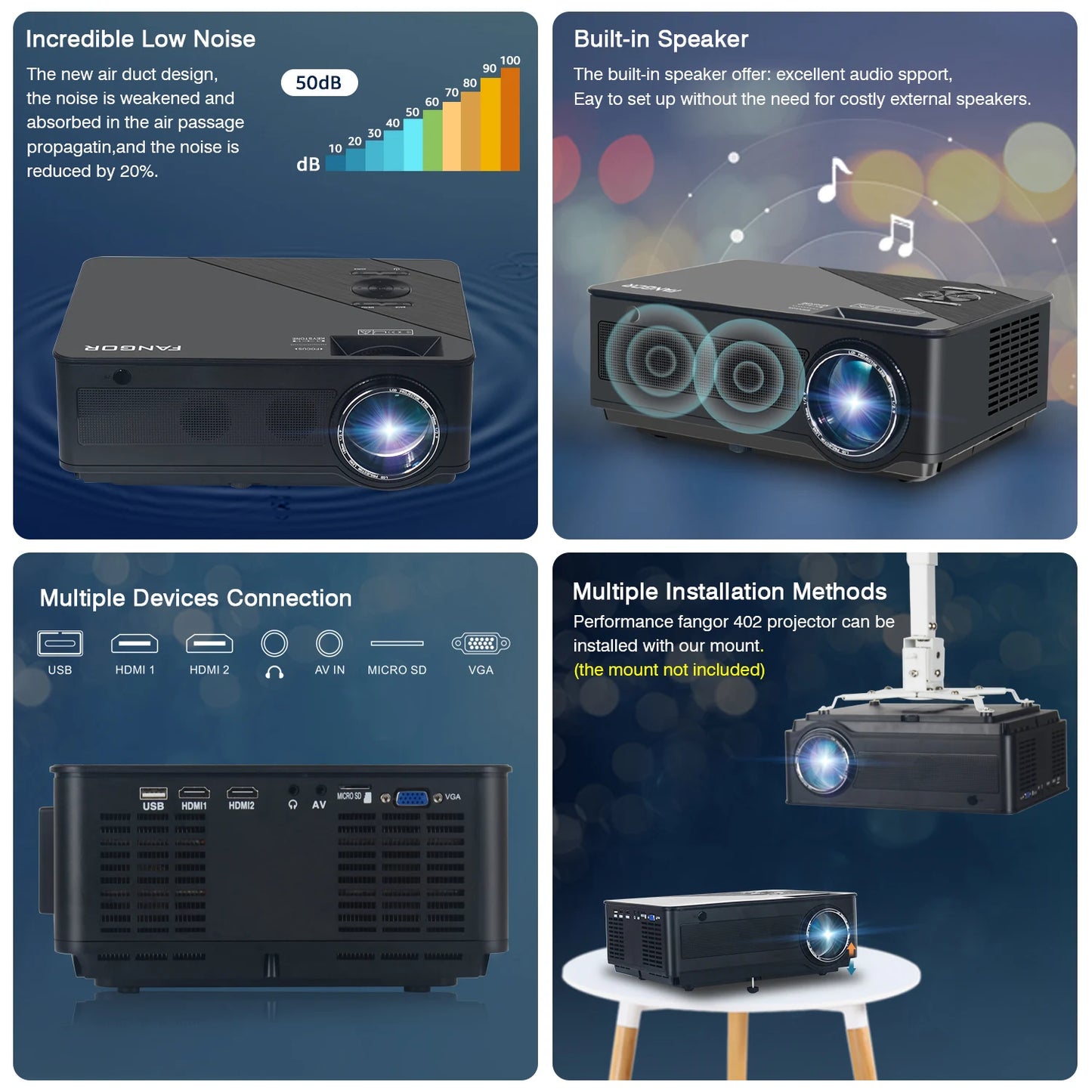 FANGOR 4K Smart Projector – 26,000LM, WiFi, Dolby Audio, USB/HDMI, Roku Compatible