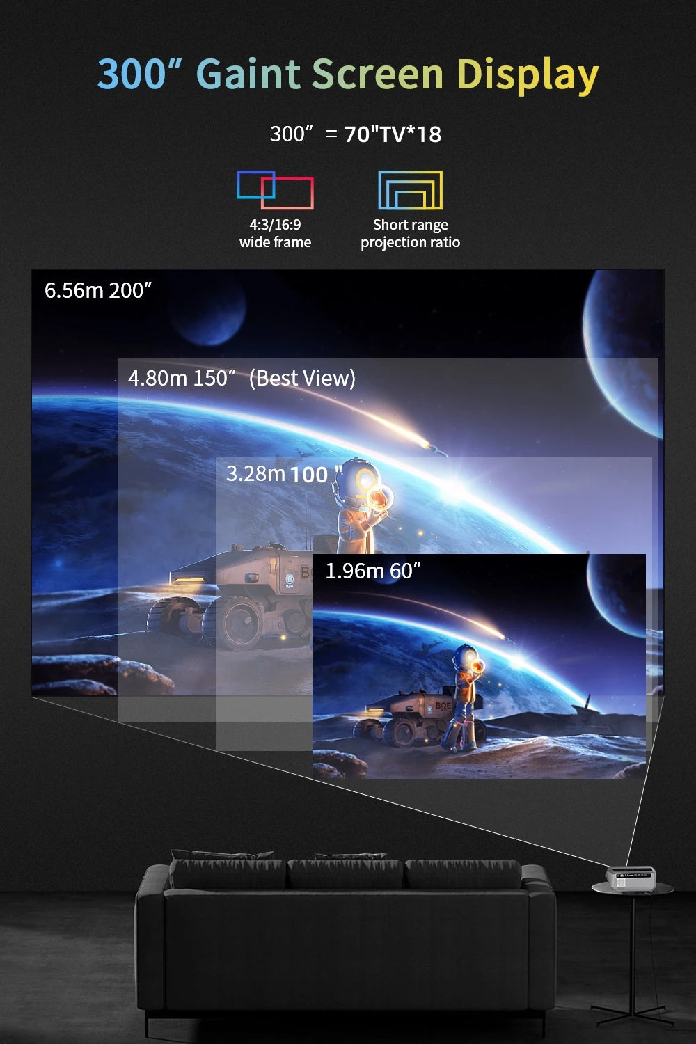 4K beamer Projector for Movies 2200 ANSI Auto Focus Native Full HD 5G