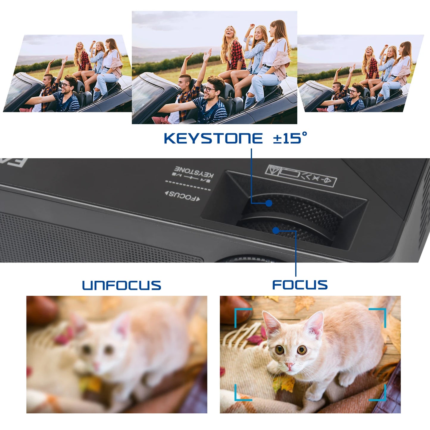 FANGOR 4K Smart Projector – 26,000LM, WiFi, Dolby Audio, USB/HDMI, Roku Compatible