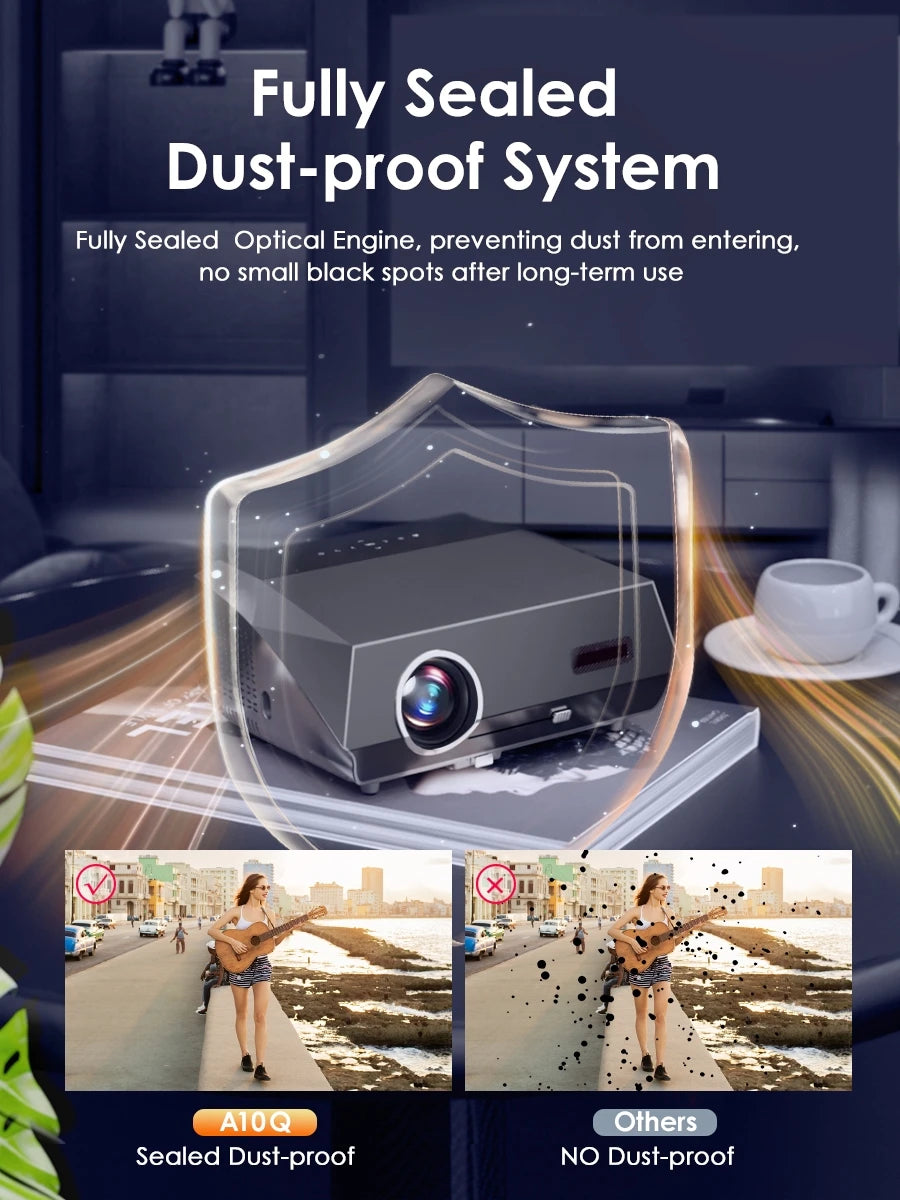 4K beamer Projector for Movies 2200 ANSI Auto Focus Native Full HD 5G