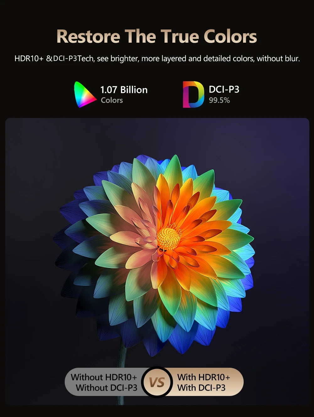 4K beamer Projector for Movies 2200 ANSI Auto Focus Native Full HD 5G