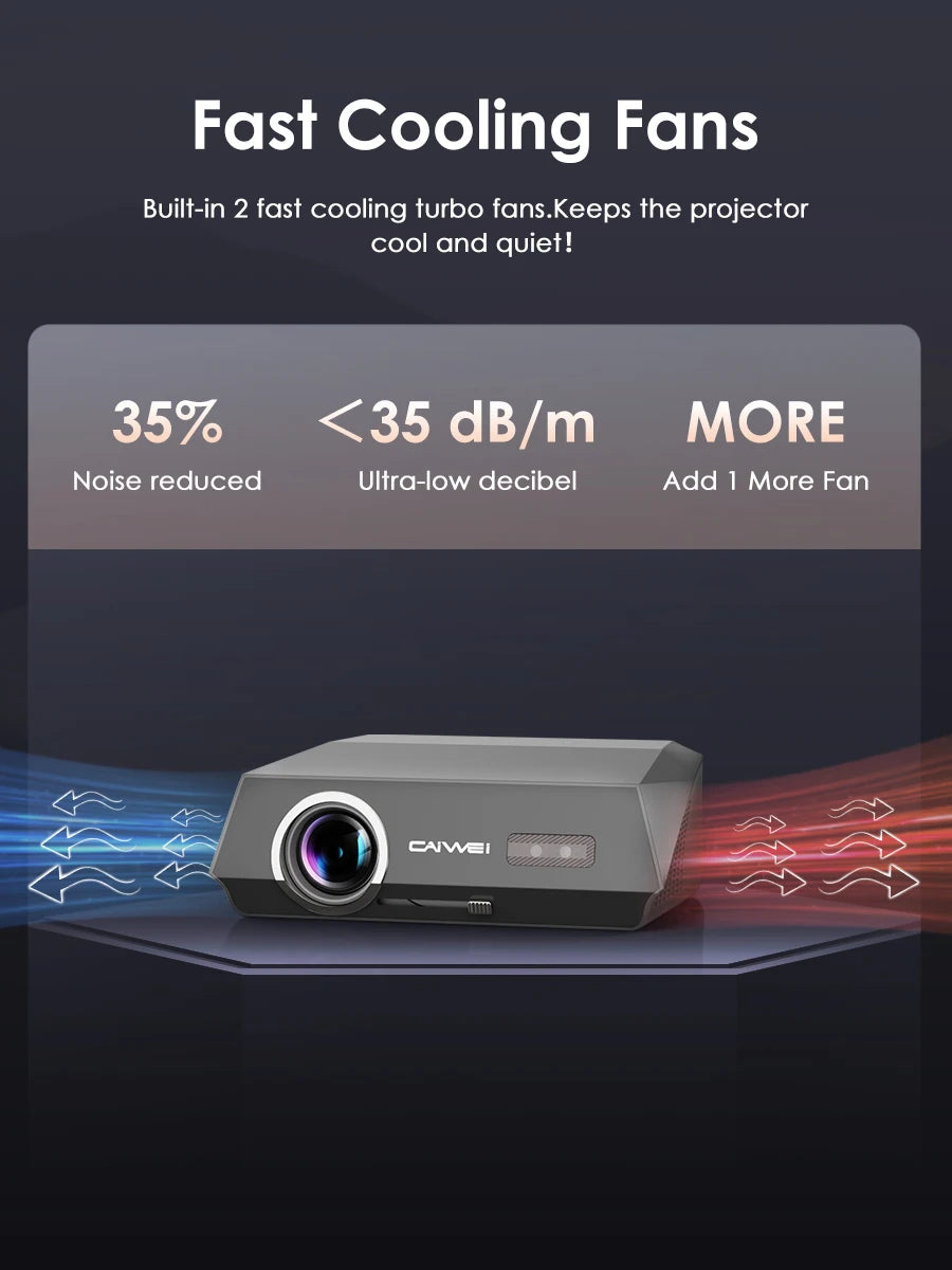 4K beamer Projector for Movies 2200 ANSI Auto Focus Native Full HD 5G