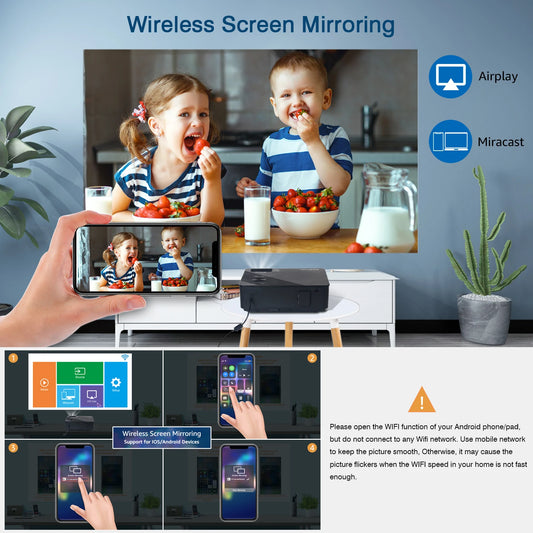 FANGOR 4K Smart Projector – 26,000LM, WiFi, Dolby Audio, USB/HDMI, Roku Compatible